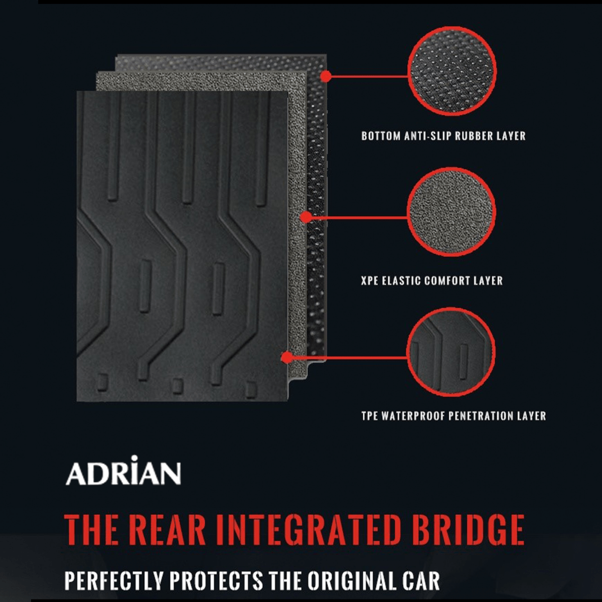 Jeep Wrangler JK 2 Doors 2011 - 2018 - Sport Series Car Mats - Adrian